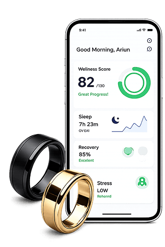 SKY Ring app and wearable devices